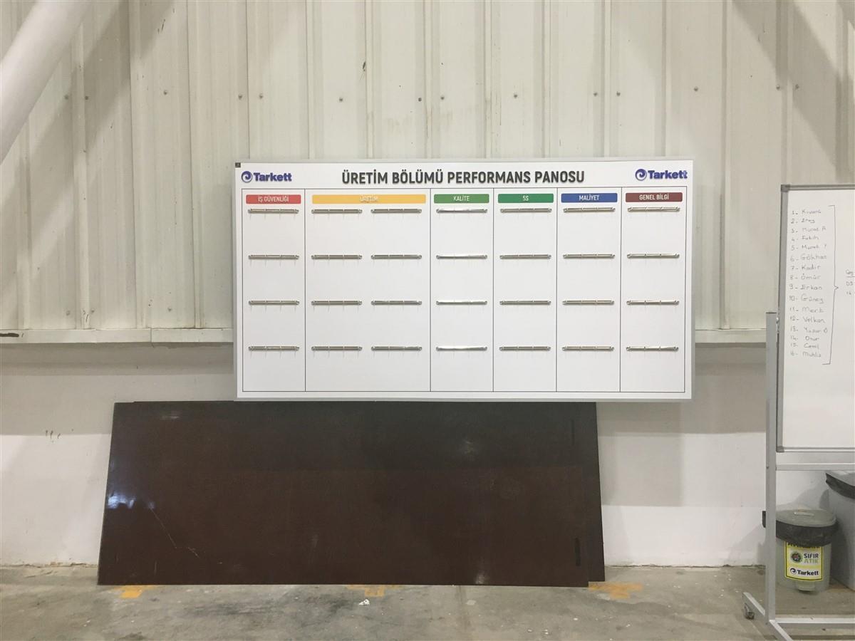 1251-tarkett-kalite-perfermans-panosu-888