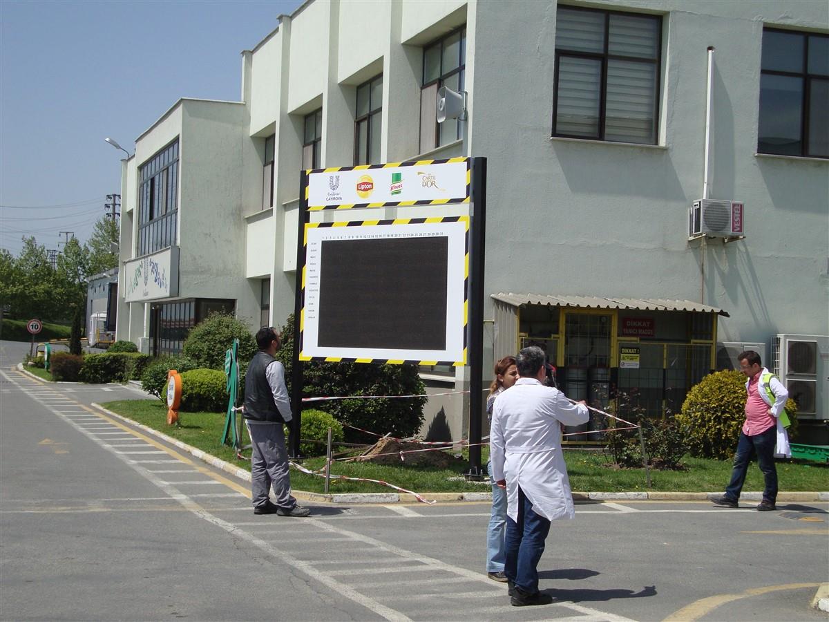 1267-unilever-besan-is-guvenligi-takip-panosu-983