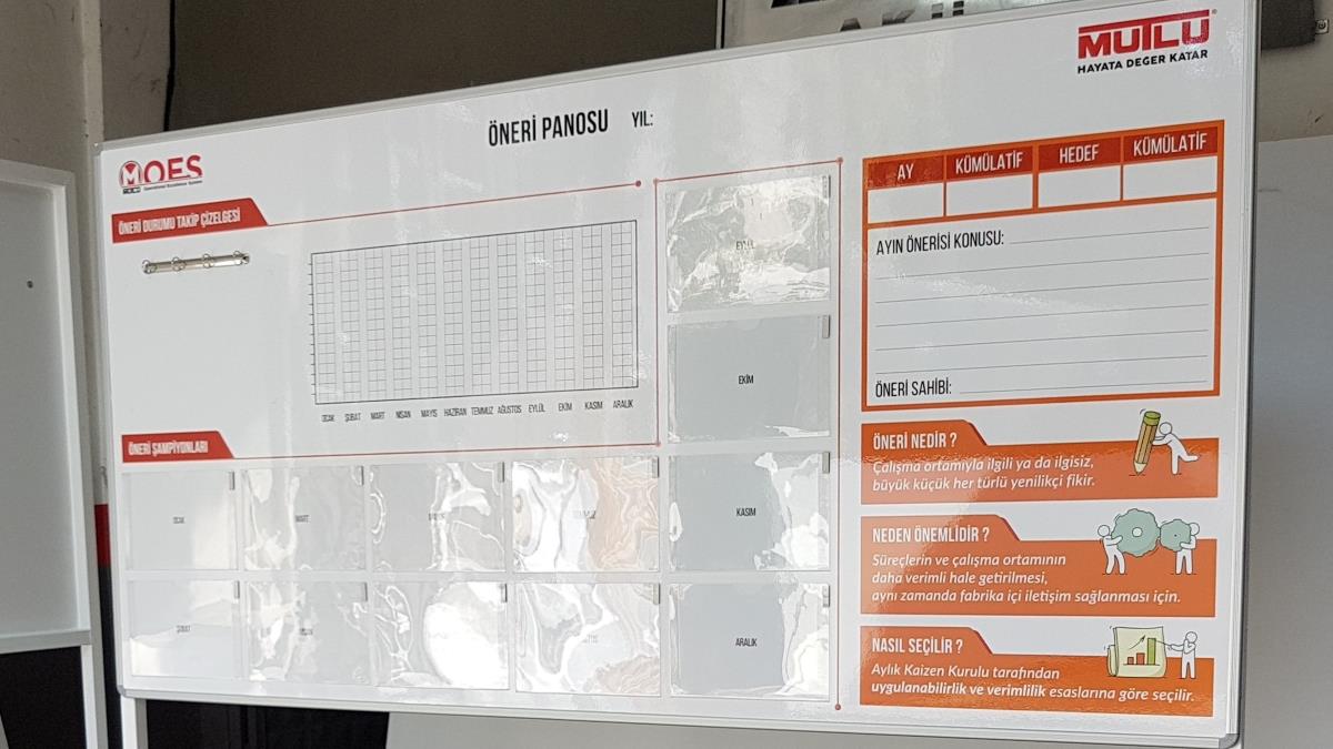 1598-moes-mutlu-aku-tekerlekli-kaizen-panosu-838