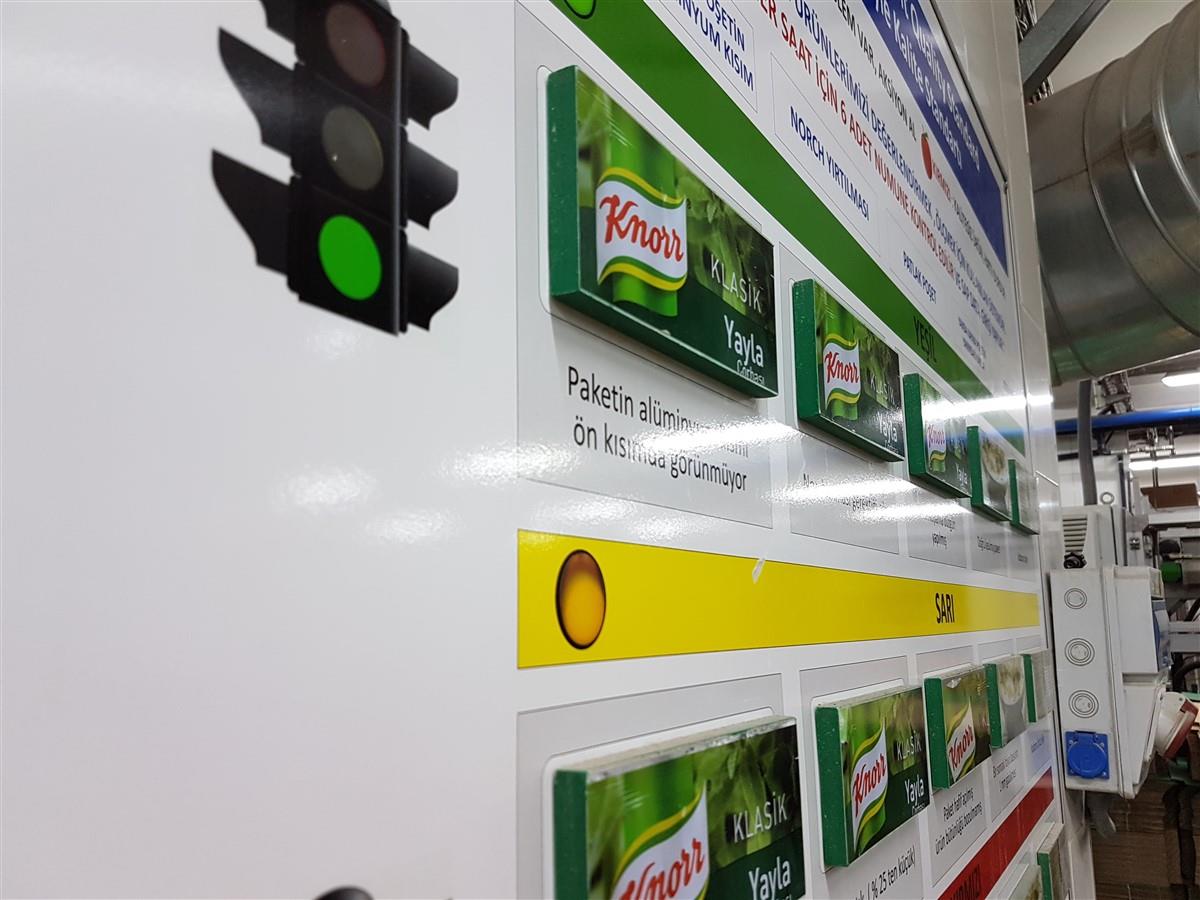 1700-besan-urun-kalite-standarti-panosu-842