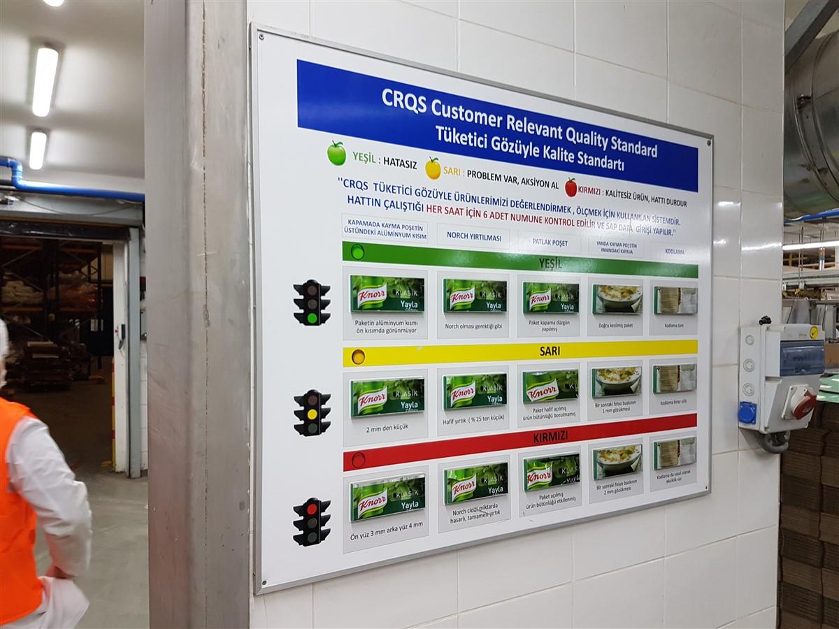 1701-besan-urun-kalite-standarti-panosu-678