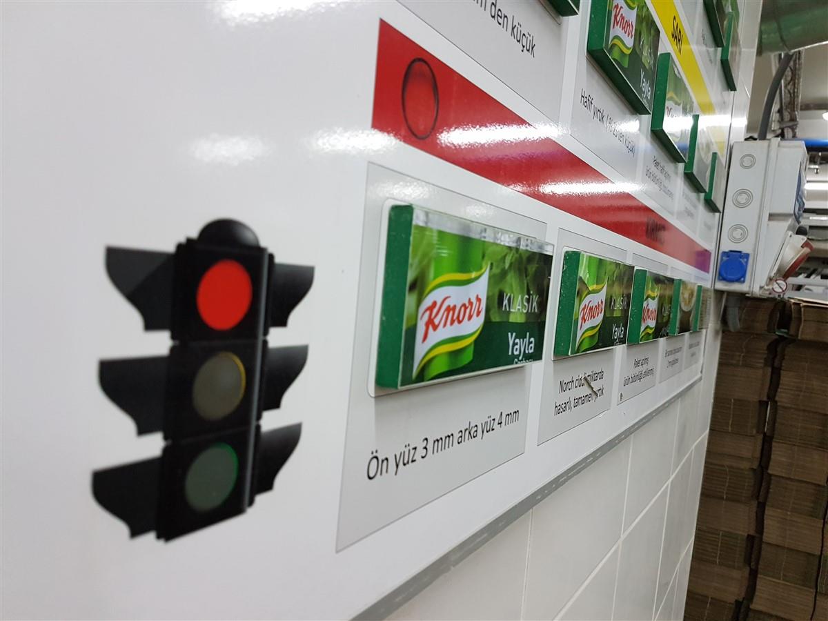 1702-besan-urun-kalite-standarti-panosu-537