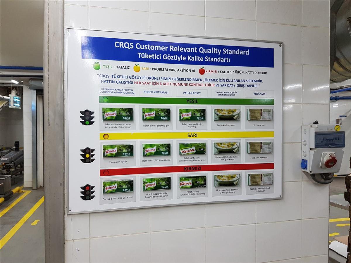 1703-besan-urun-kalite-standarti-panosu-175