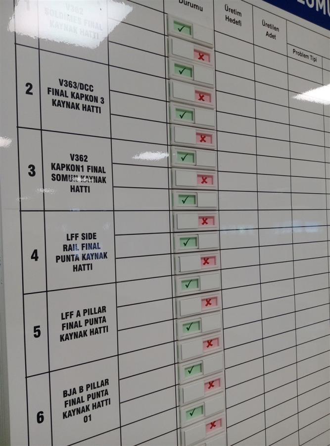 1705-benteler-vardiya-degisim-panosu-958