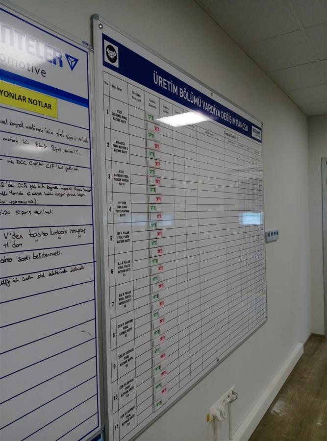 1706-benteler-vardiya-degisim-panosu-594