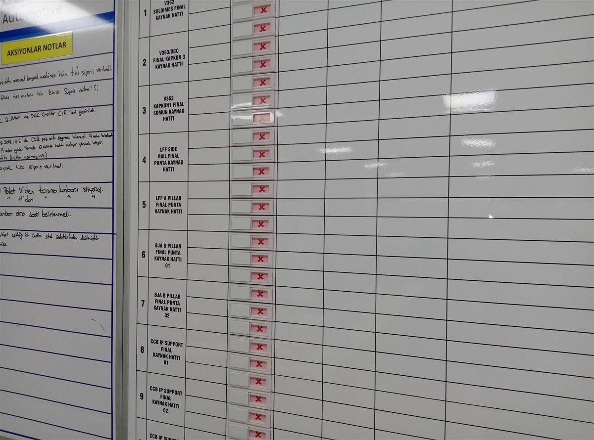 1707-benteler-vardiya-degisim-panosu-835