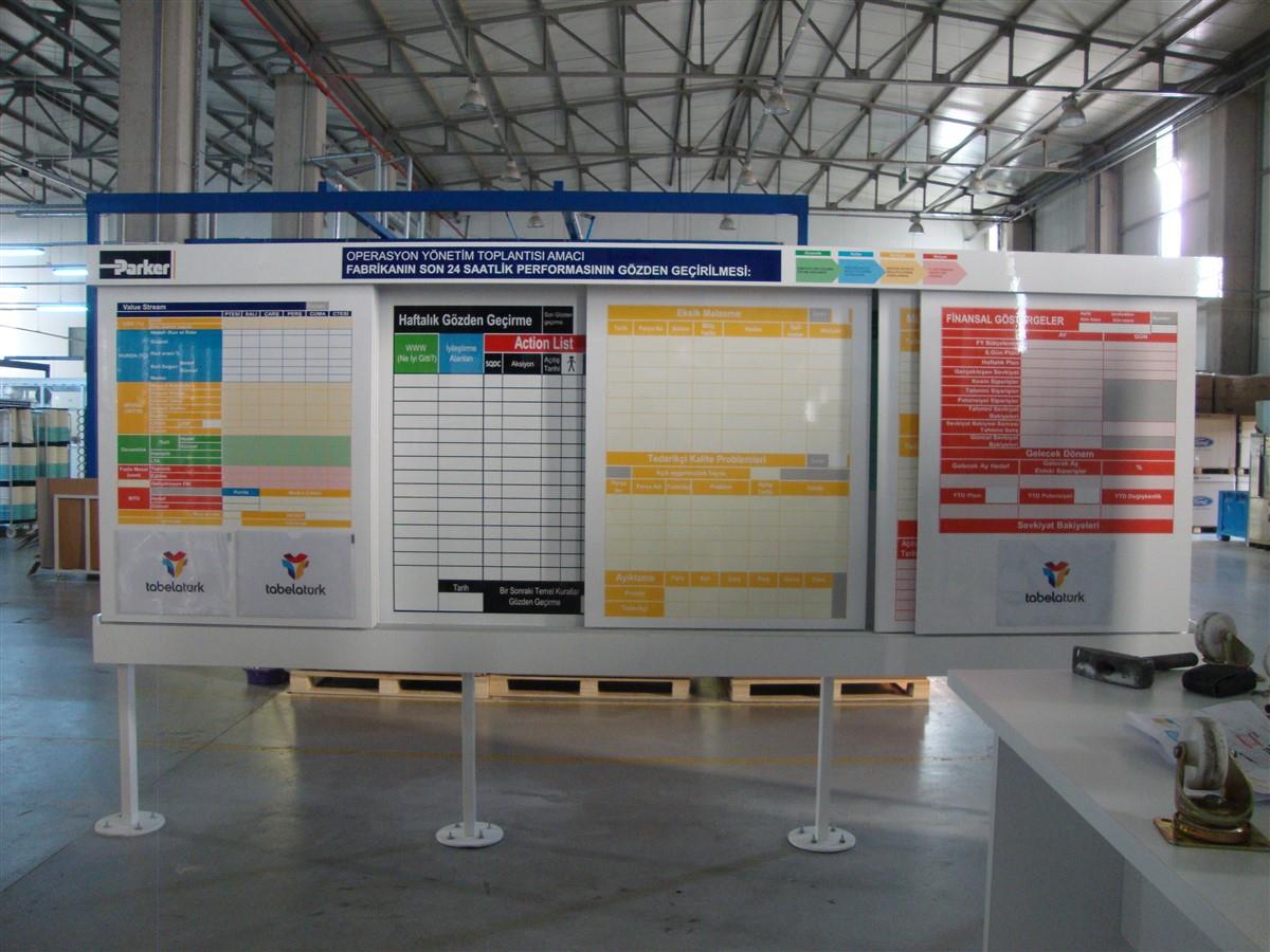 1709-parker-operasyon-performans-panosu-904