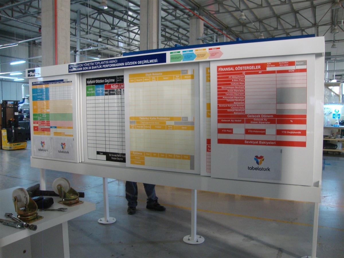 1710-parker-operasyon-performans-panosu-125