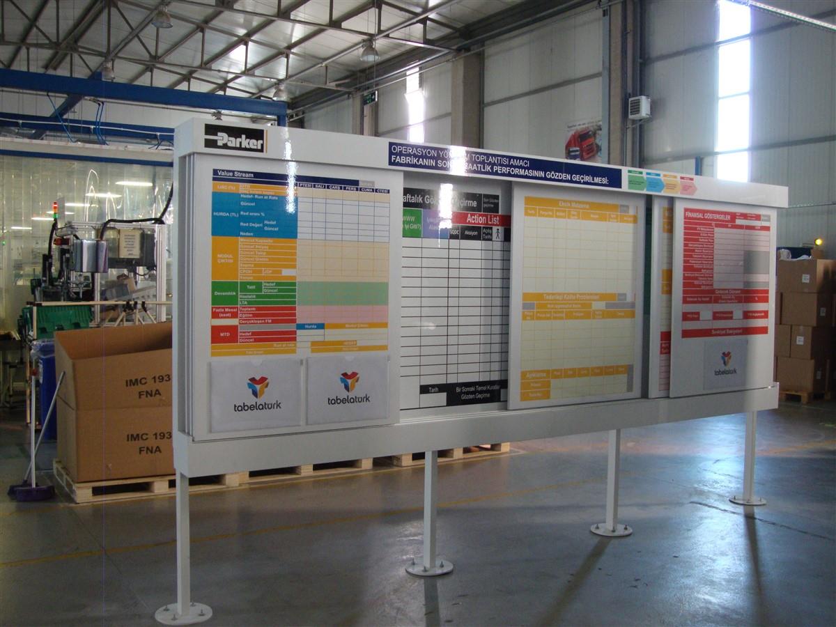 1711-parker-operasyon-performans-panosu-348