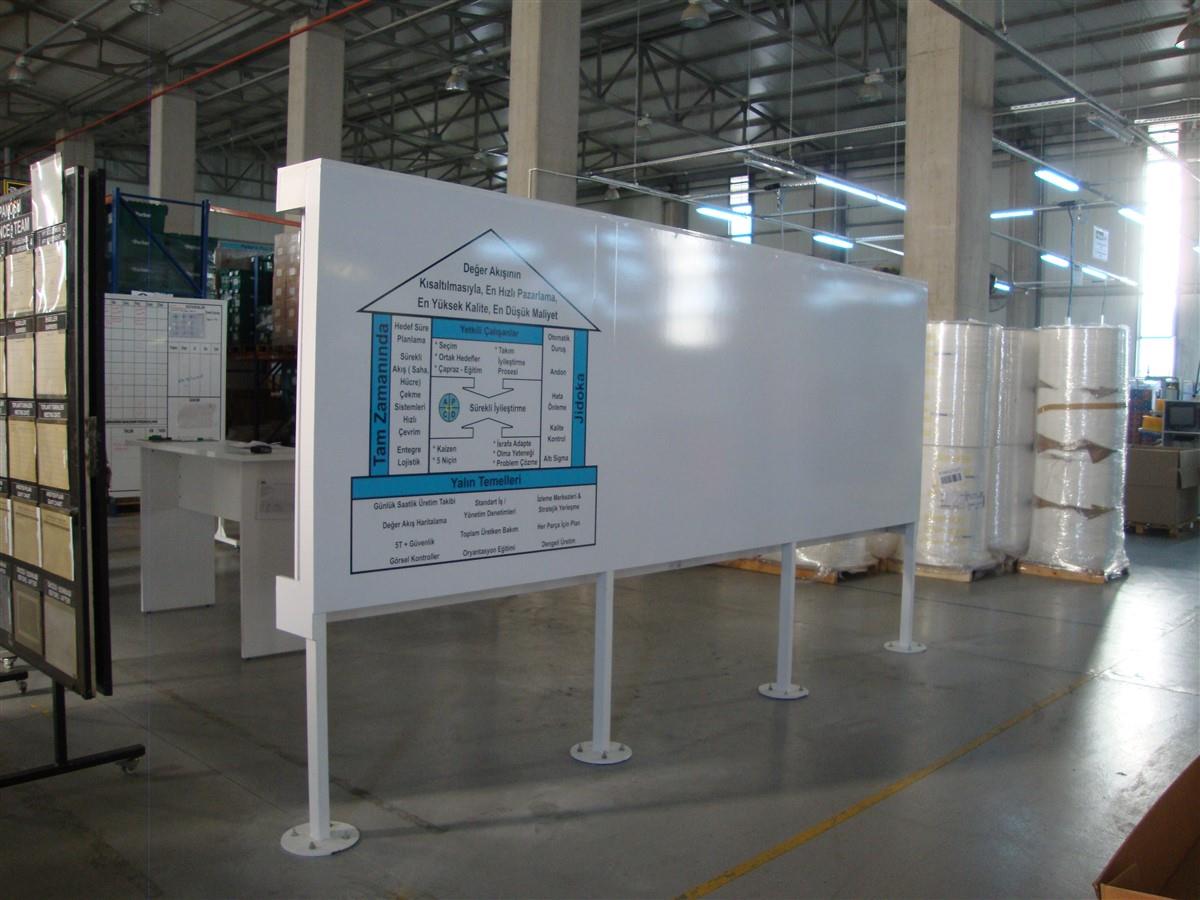 1712-parker-operasyon-performans-panosu-255