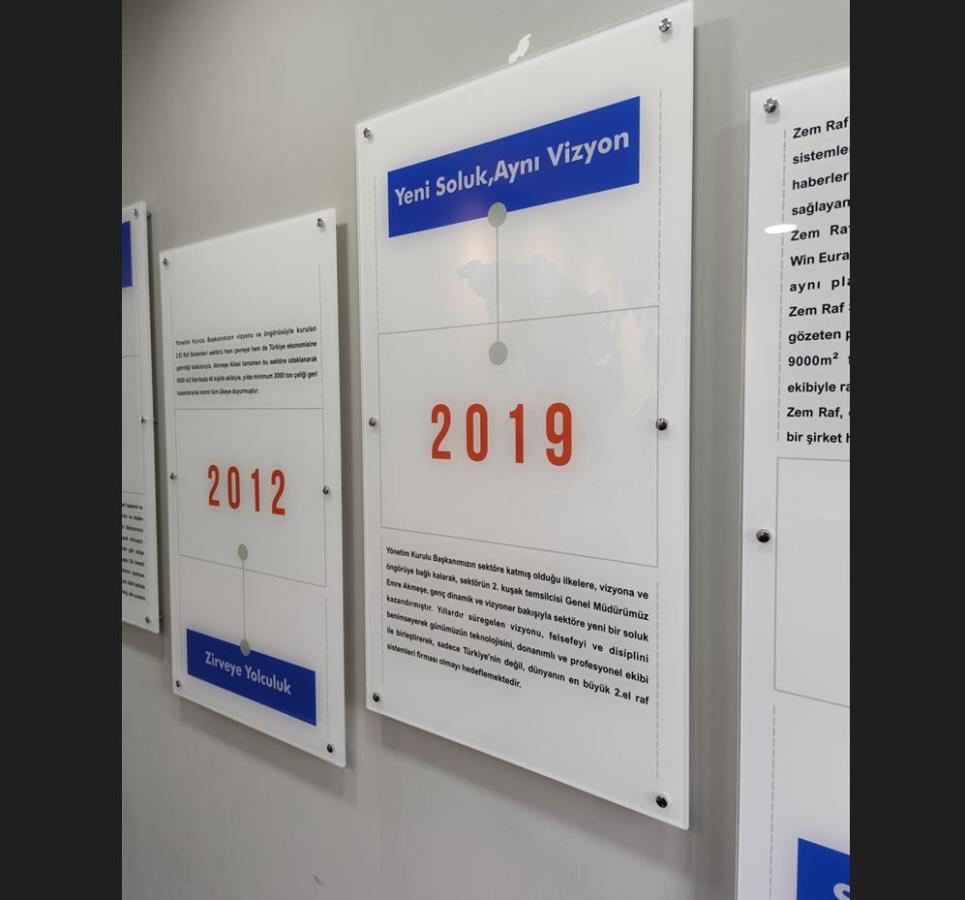 1742-zem-raf-kronoloji-duvari-calismasi-668