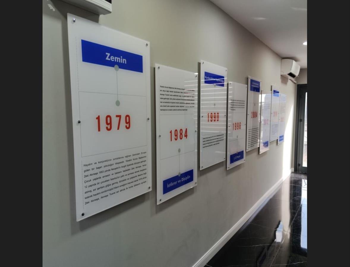 1743-zem-raf-kronoloji-duvari-calismasi-893