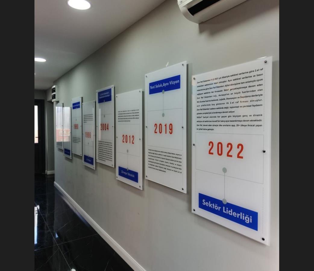 1744-zem-raf-kronoloji-duvari-calismasi-589