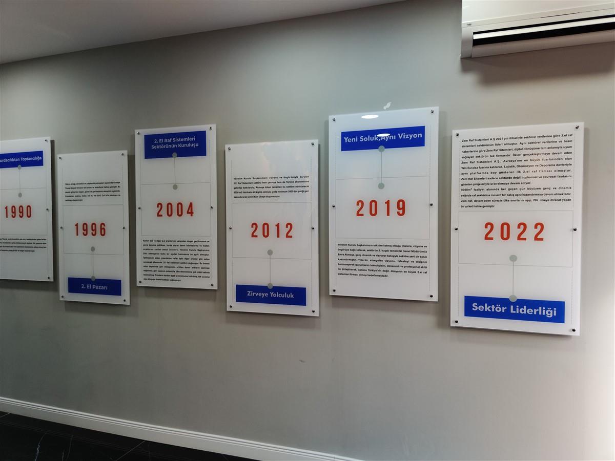 1745-zem-raf-kronoloji-duvari-calismasi-736