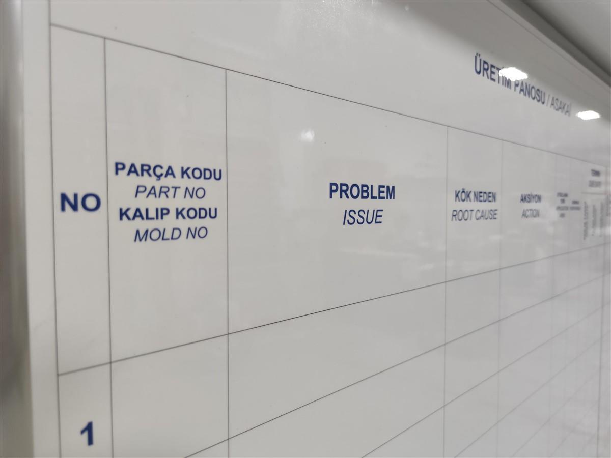 2634-plascam-kalite-uretim-planlama-sqdcm-kayar-pano-400