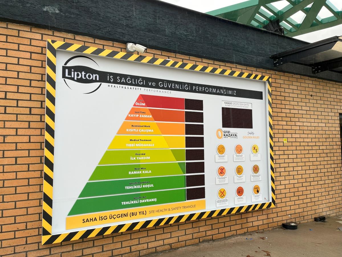 2662-lipton-is-sagligi-ve-guvenligi-performans-panosu-622
