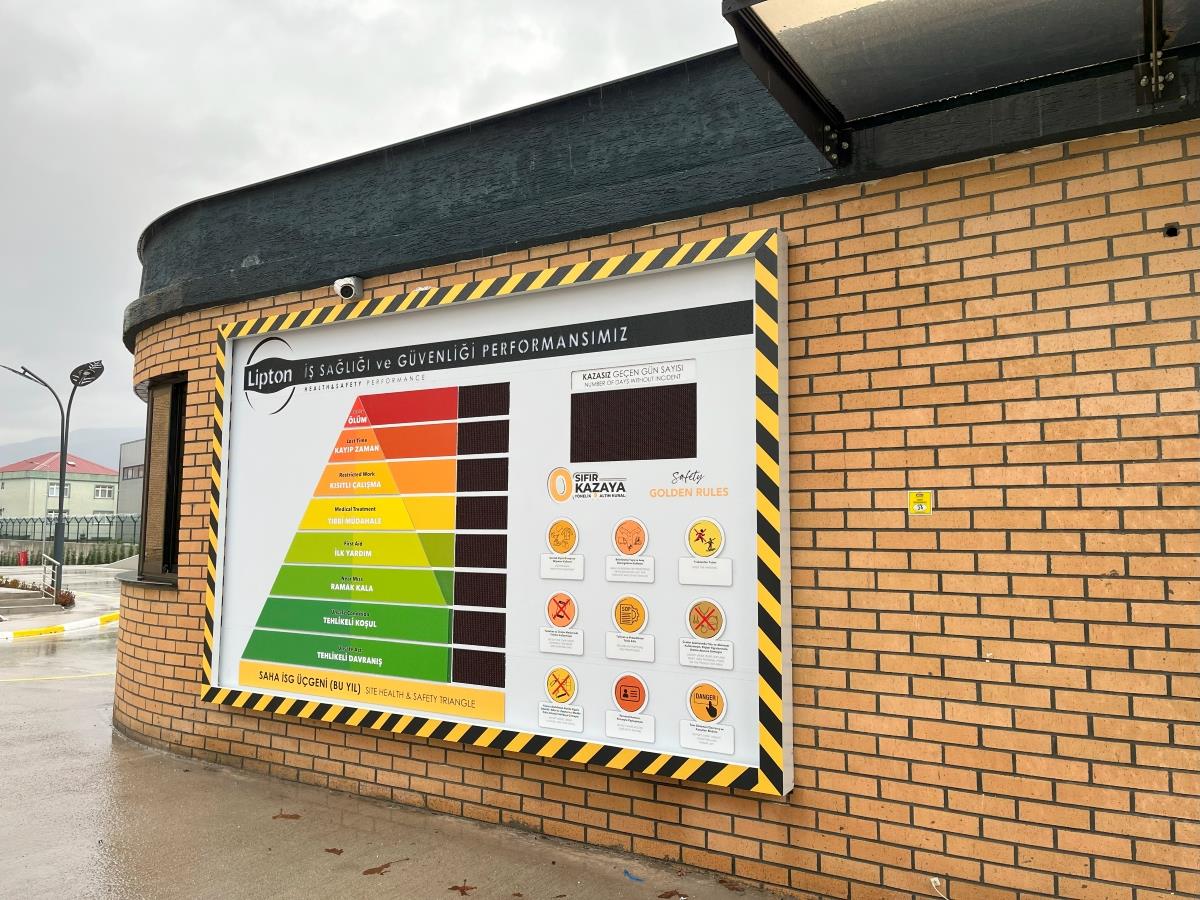 2663-lipton-is-sagligi-ve-guvenligi-performans-panosu-166