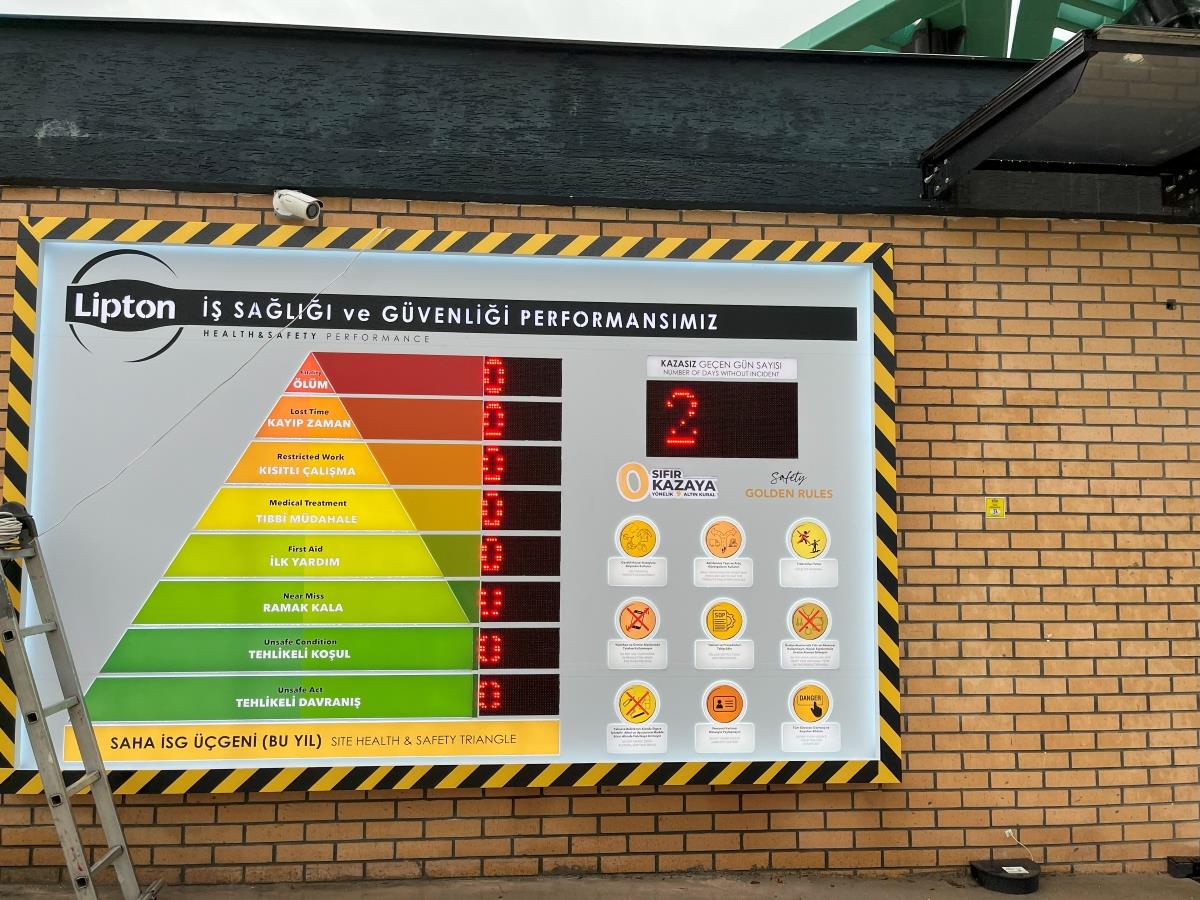 2670-lipton-is-sagligi-ve-guvenligi-performans-panosu-550