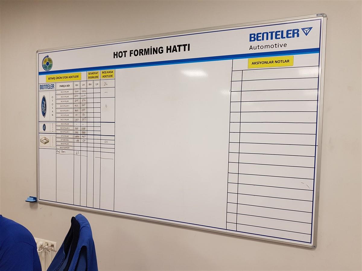 855-duvara-monte-yazsil-ve-manyetik-pano-imalati-977