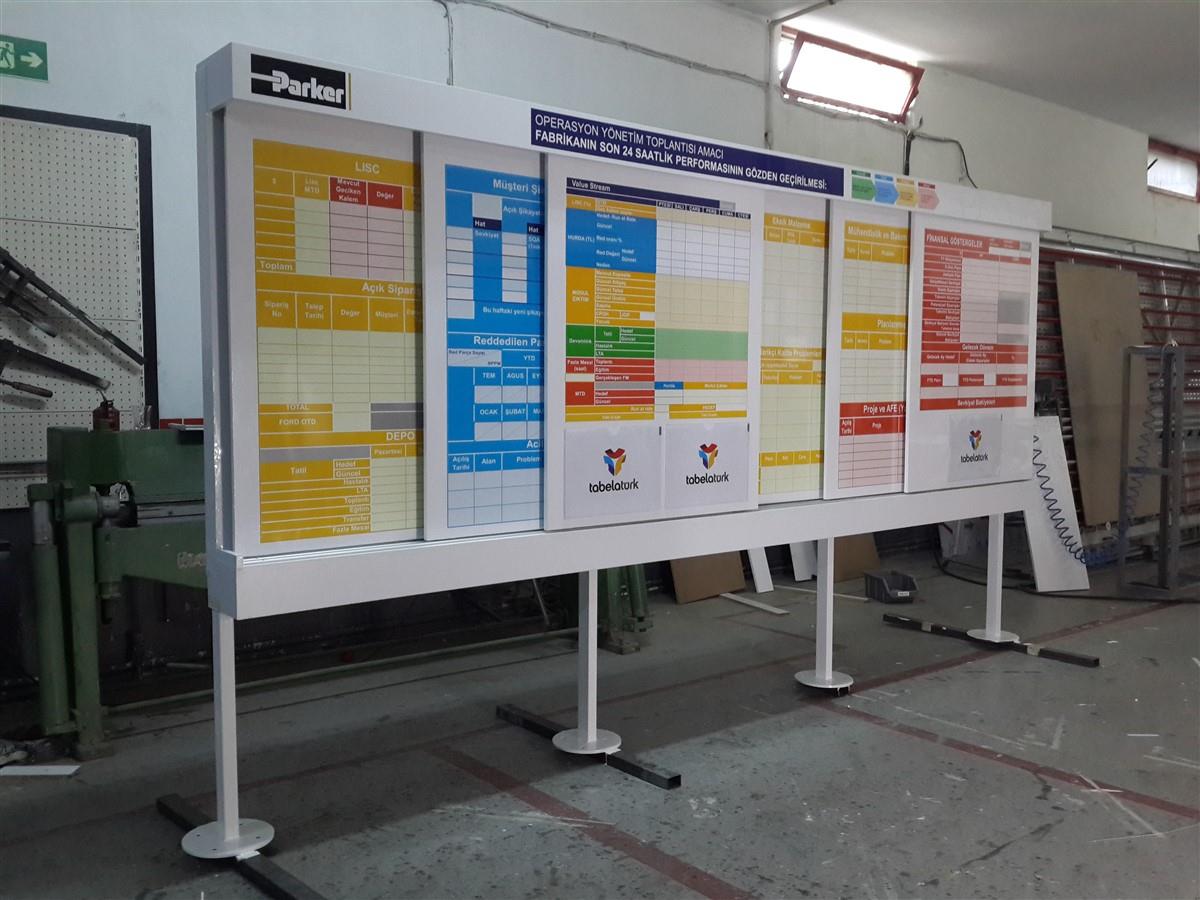 865-parker-operasyon-yonetim-ve-performans-panosu-335