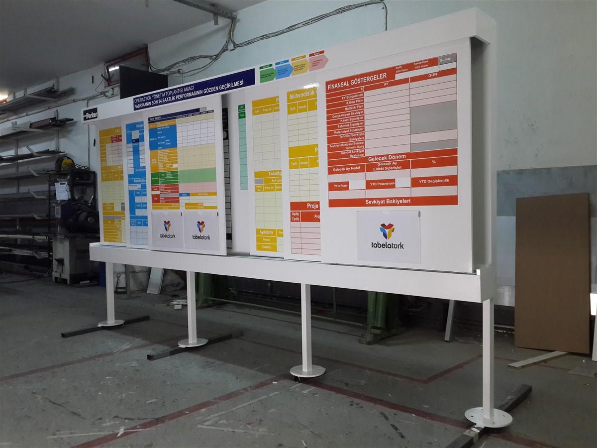 866-parker-operasyon-yonetim-ve-performans-panosu-127