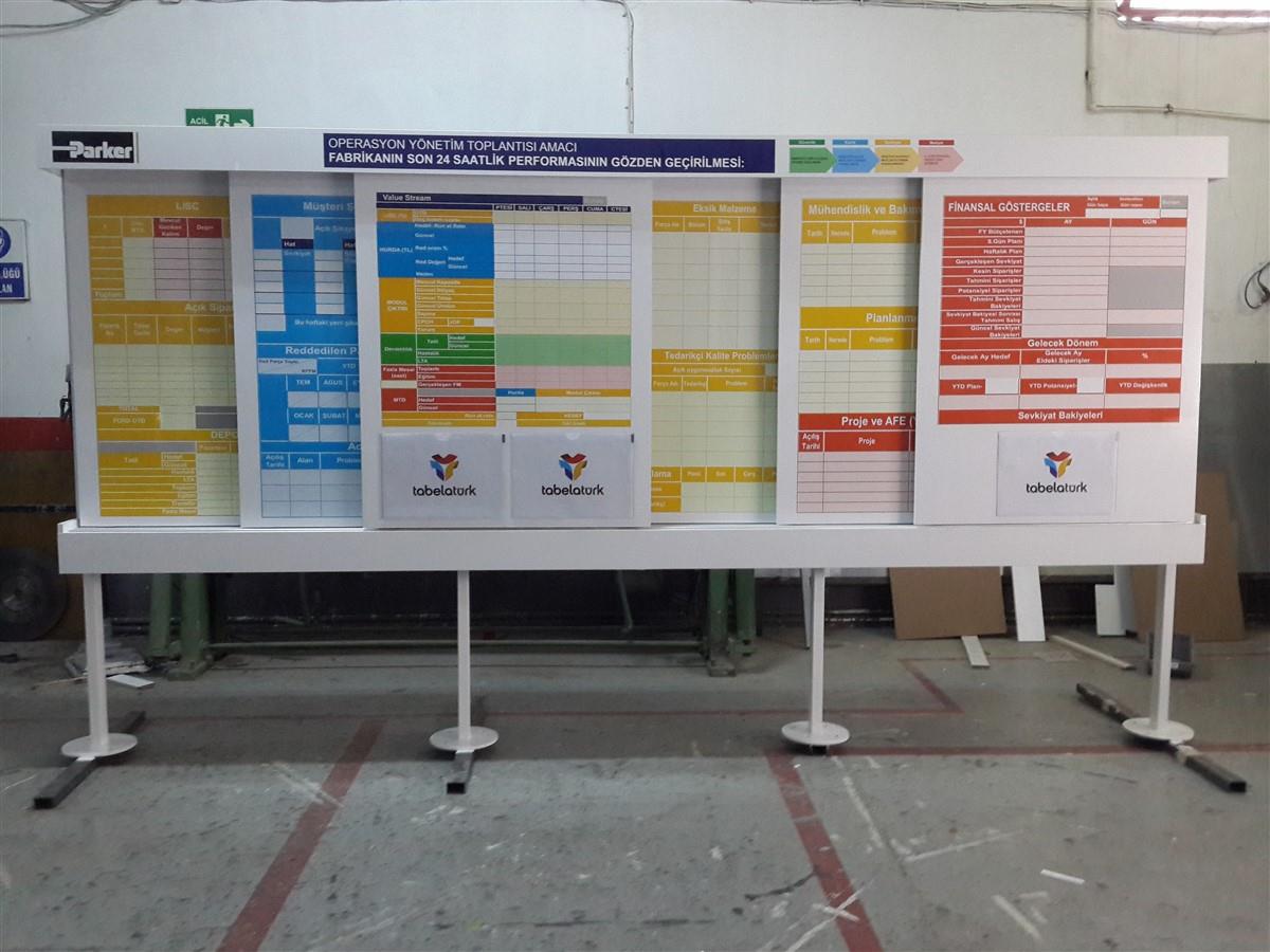 867-parker-operasyon-yonetim-ve-performans-panosu-525