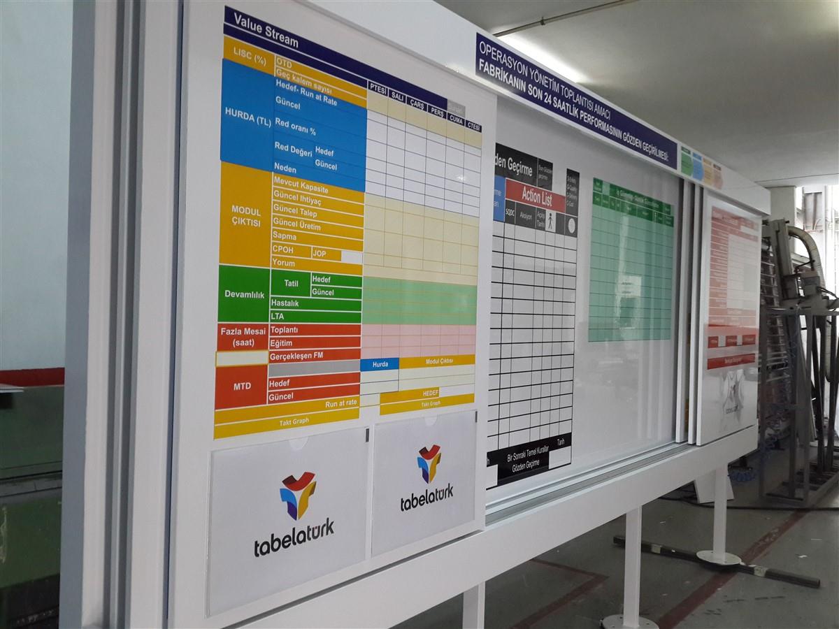 868-parker-operasyon-yonetim-ve-performans-panosu-972