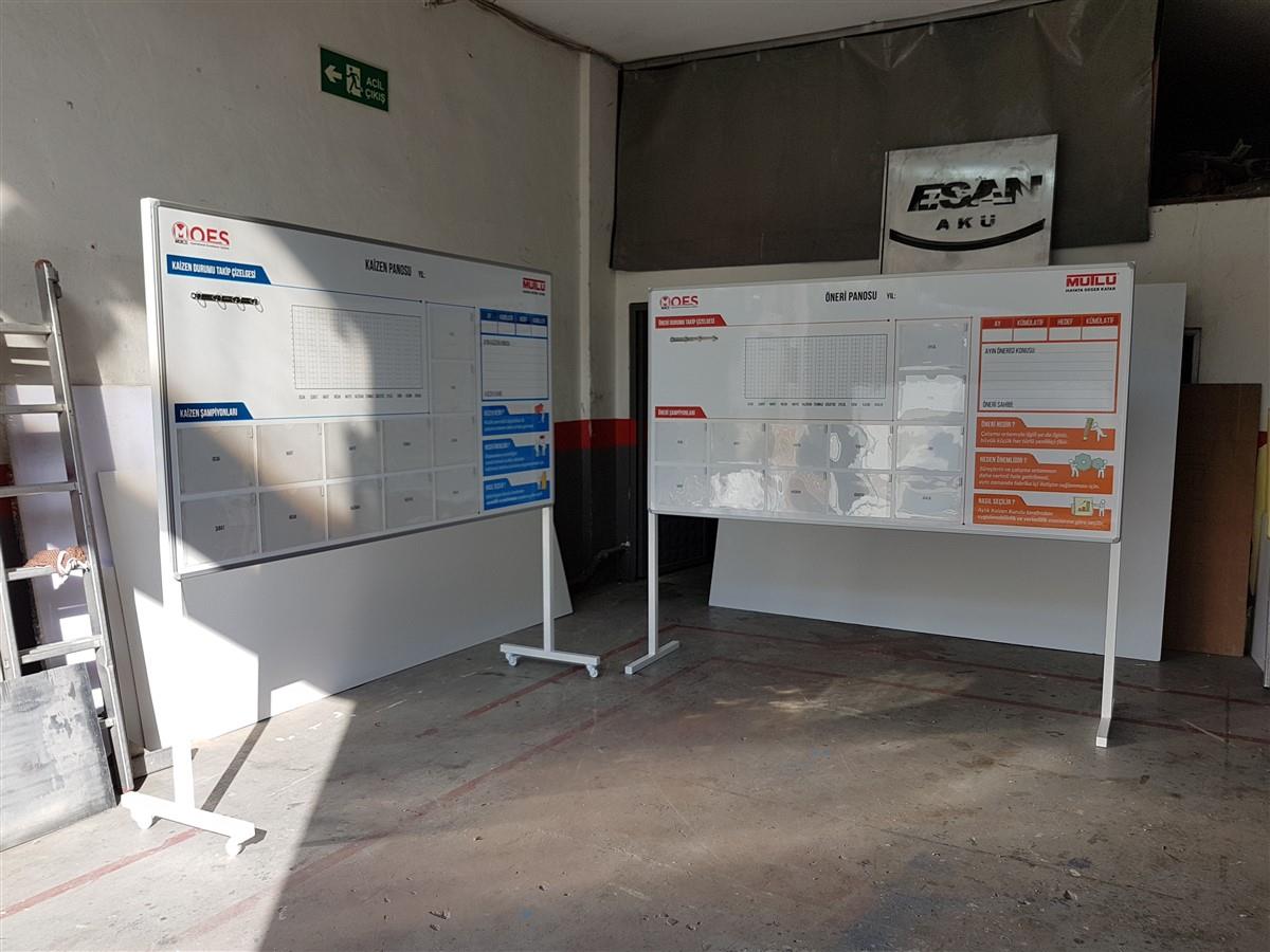 935-moes-mutlu-aku-kaizen-panosu-750