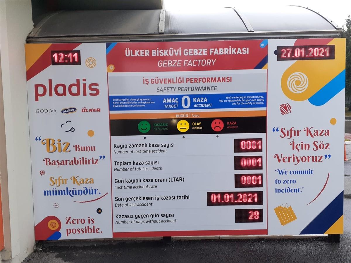 946-ulker-biskuvi-is-guvenligi-performas-panosu-583