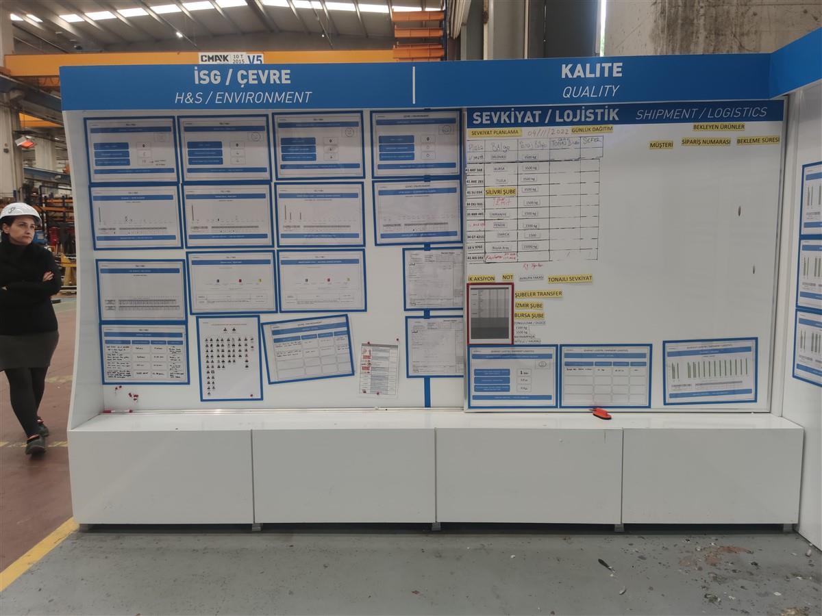 991-voestalpine-isg-cevre-kalite-uretim-bakim-panosu-462